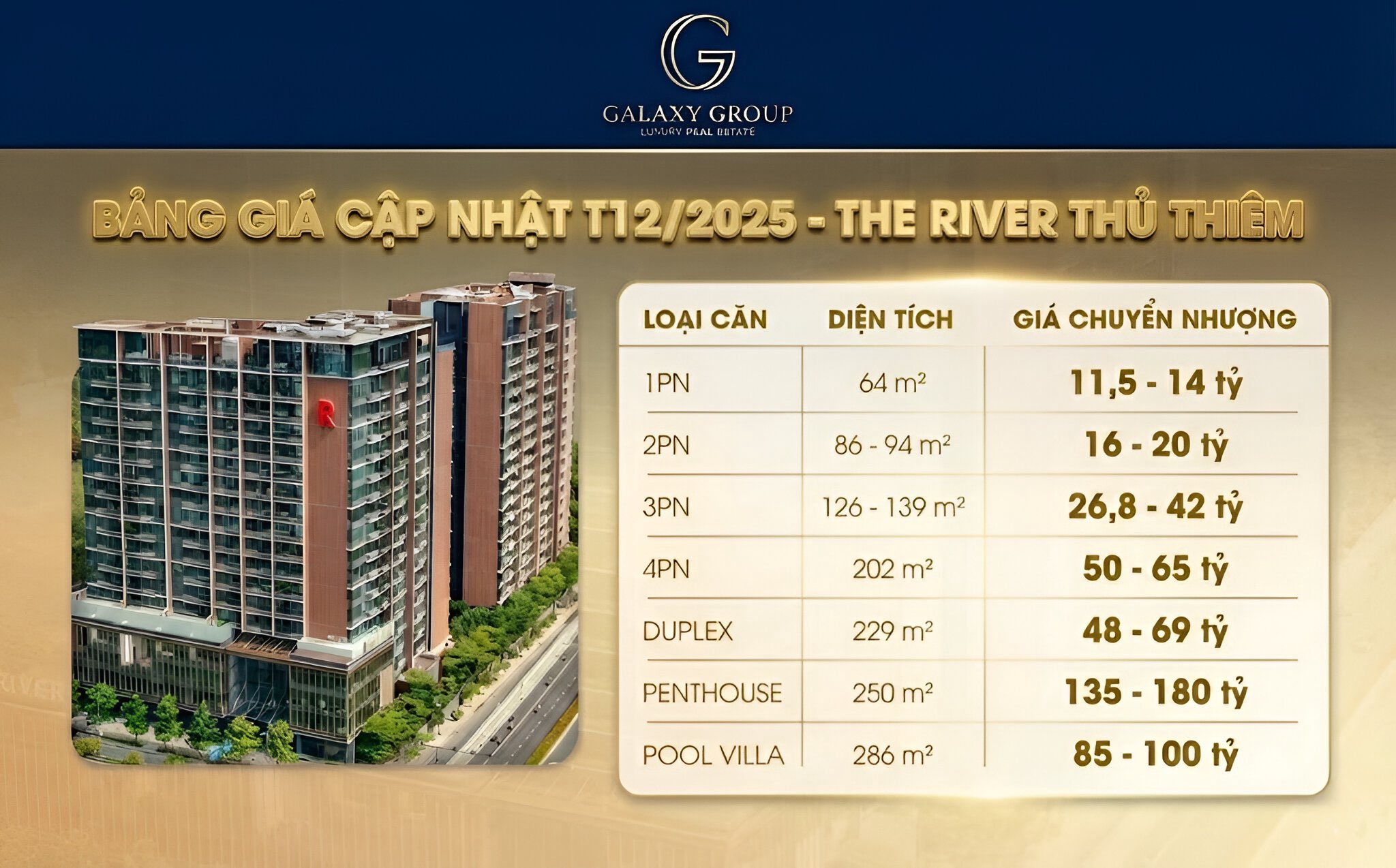 BẢNG GIÁ CẬP NHẬT THE RIVER THỦ THIÊM T12/2025