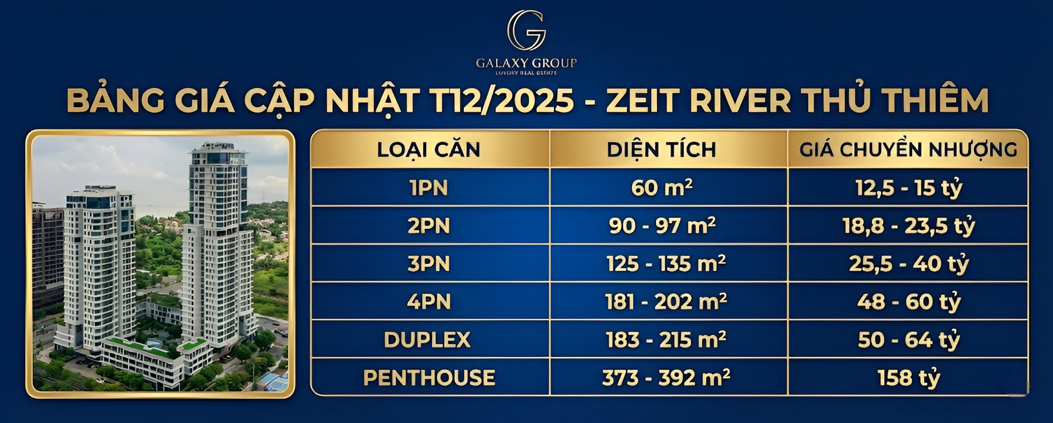 BẢNG GIÁ CẬP NHẬT T12/2025 - ZEIT RIVER THỦ THIÊM